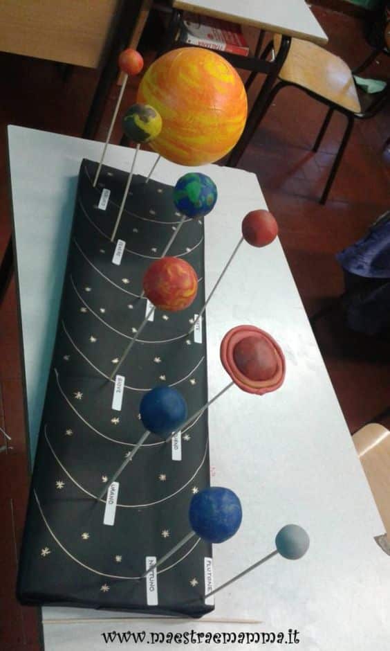 maquetas do sistema solar para a escola 2